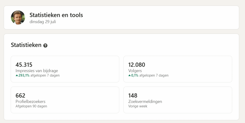 linkedin viraal gaan