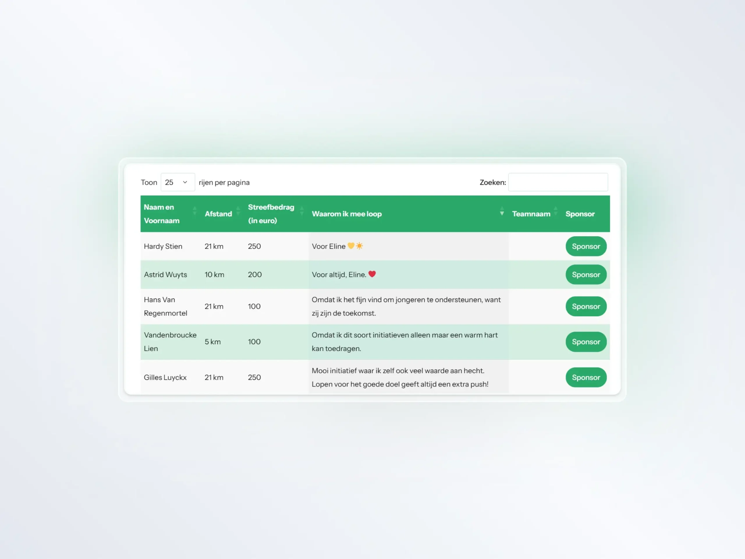 mind matters project