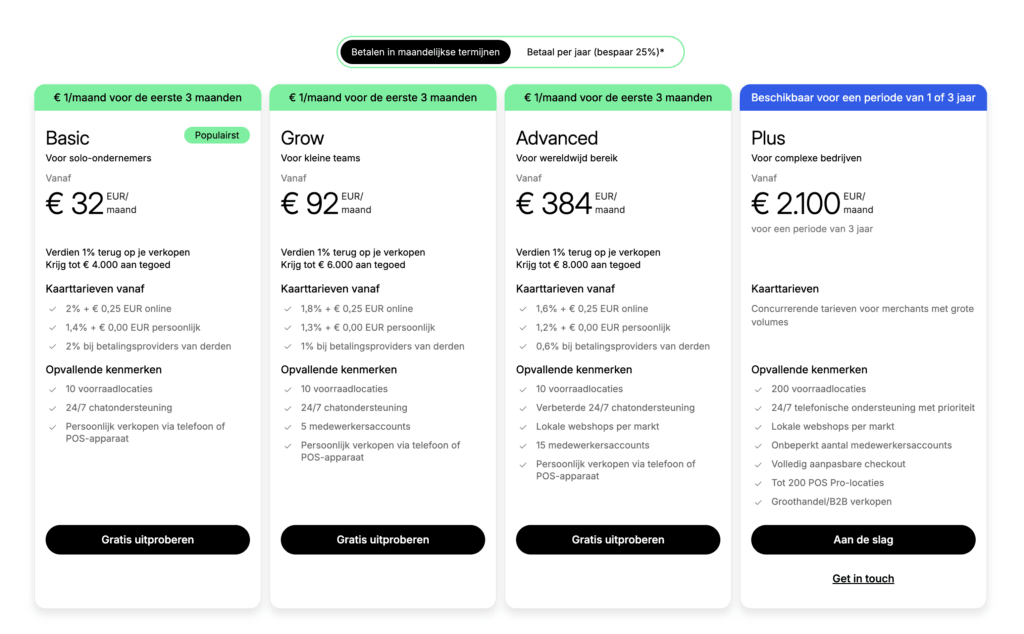 shopify prijzen
