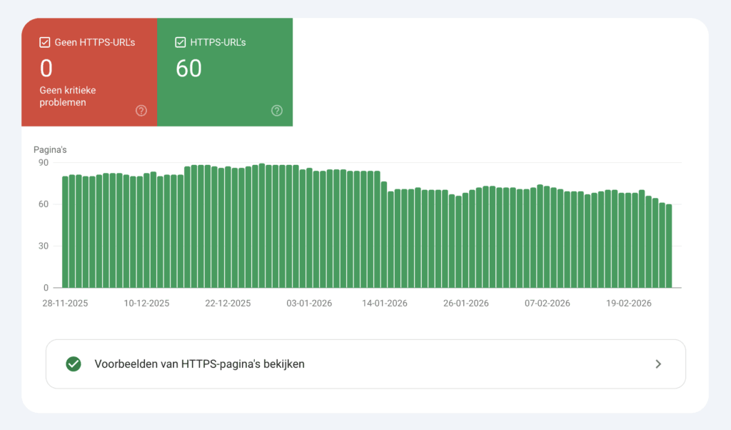 hoger in google ssl