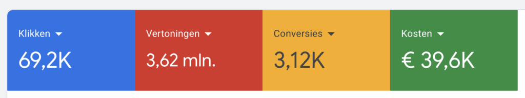 google ads kosten